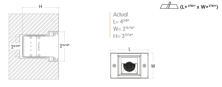 Pathway Single Cell-BOP-F